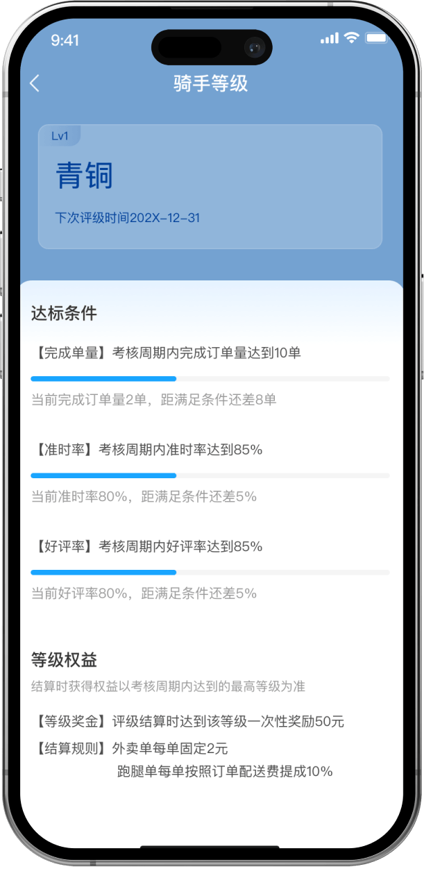 江湖外卖系统骑手配送端界面截图